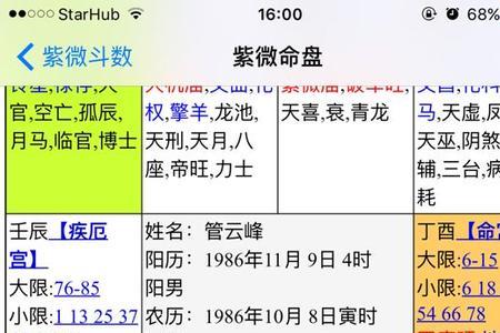 88年小5岁属什么