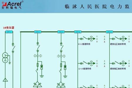 医院一年用电量