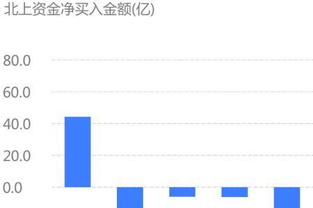 海富证券正规吗