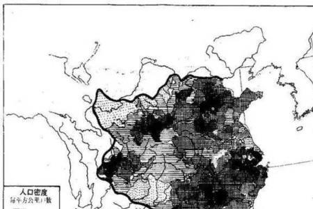 1900年世界人口