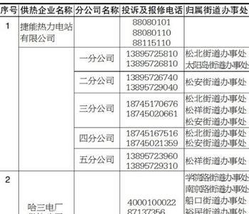 供热公司投诉流程