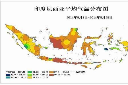 苏门答腊岛民族分布