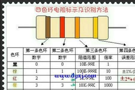 色环电阻与导线的接法