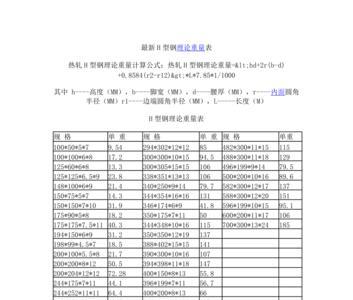 hw488型钢每米重量