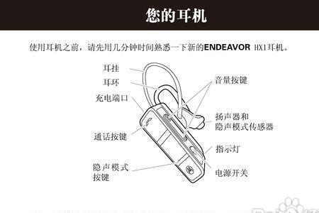 Y10蓝牙耳机说明书