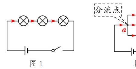 物理电路图正极负极怎么判断