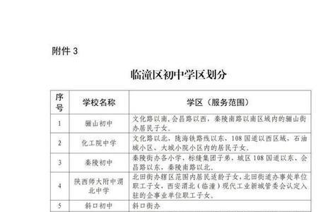 临潼区学籍可以上城六区中学吗