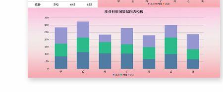 层叠和堆叠的区别