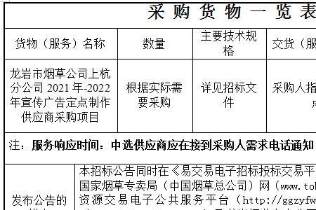 招标采购立项什么意思