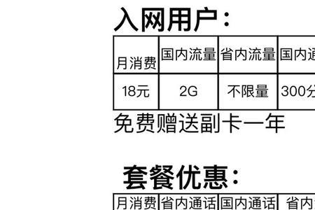 移动宽带月租20元包电视在内吗