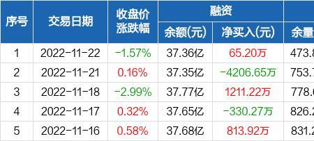 歌尔股份属于沪深300吗