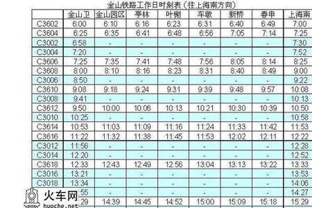 京滨城际全程运行时间表