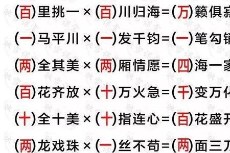 语文中的数字代表什么意义