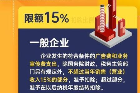 业务推广费可以全额扣除吗