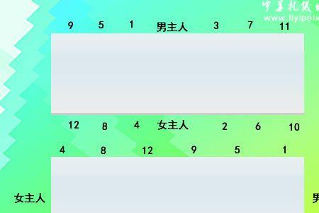 乔迁新居宴席座位安排