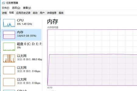 8g电脑内存占用90%怎么解决