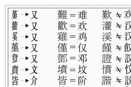 窦的简化字