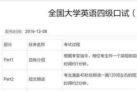 英语四级考了525分是什么水平