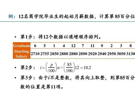 数学取整数值是什么意思