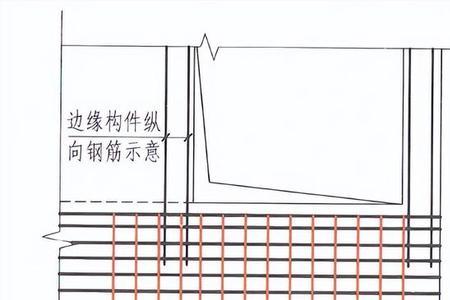 暗梁跨度标准