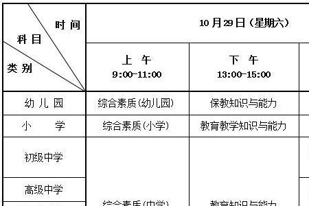 研究员职称需要考教师资格证吗