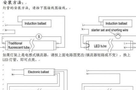 贵派灯管怎么接线