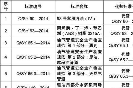 公司名称分类