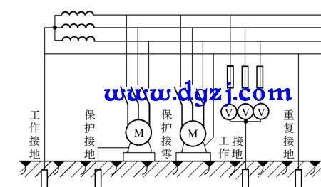 主变高低压侧接地线装拆顺序