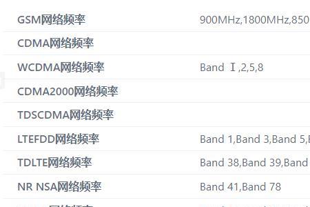 紫光展锐t760是谁代工的