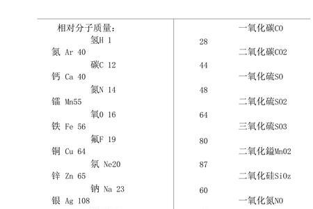 c相对分子质量怎么算