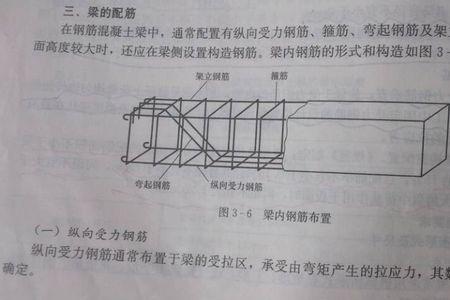 什么叫做钢筋的主筋