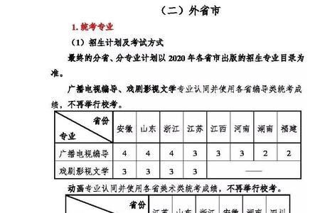 西安电影学院什么时候招生