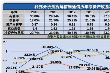 信维通信是国企还是央企