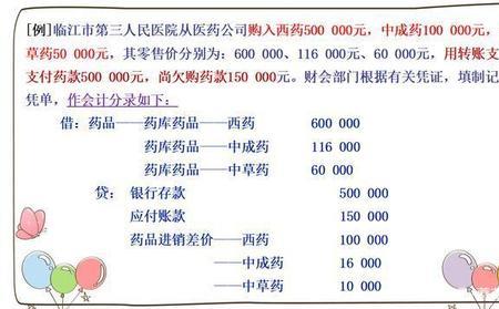 牙科医院财务怎么做账