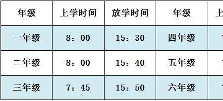 无锡高中上课时间