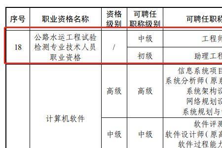 试验检测师如何查看登记信息