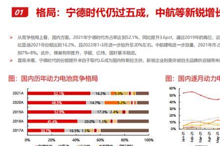 宁德时代8万多员工都交社保吗