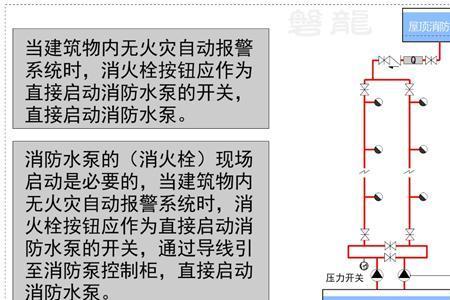 室外消防栓闸阀安装高度