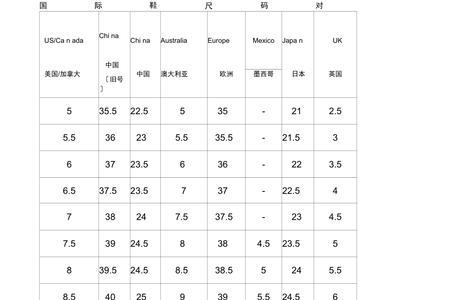 215鞋码是多大码