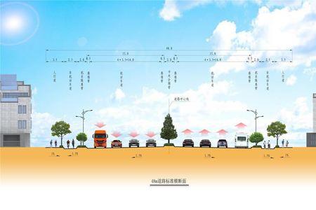 市政道路宽度是多少