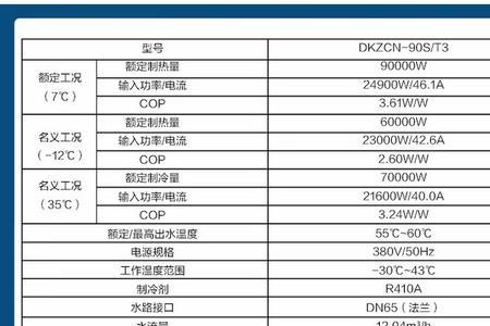 空气能制热量3000w是指什么