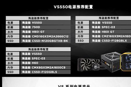 海盗船VS650这个电源如何