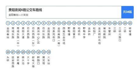 贵阳66路公交开不开