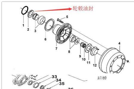 农用时风车刹车漏油是什么原因