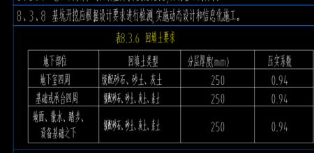 回填深度怎么计算