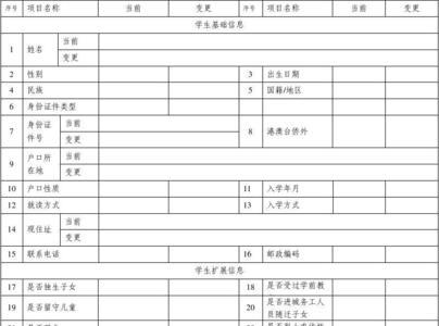 小学学籍可以保留多久