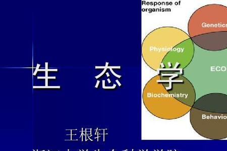 浙大生态学就业前景