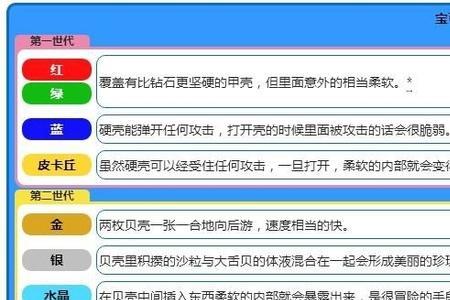 大舌贝怎么培养