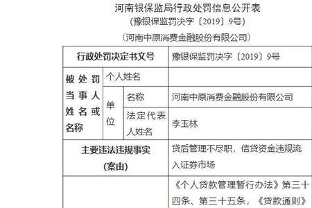 中原消费金融逾期多久通知家人