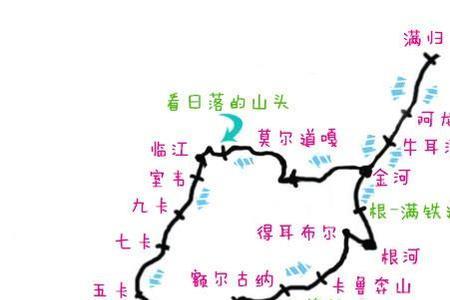 大兴安岭的8条分界线